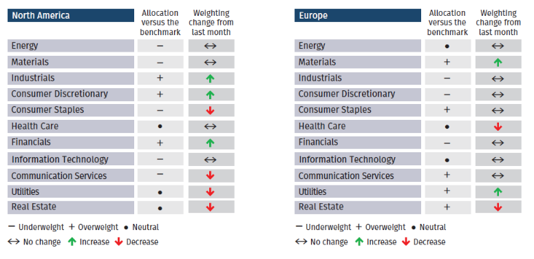 final equity table.PNG
